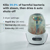 Baby Breeza One Step Baby Bottle Sterilizer and Dryer - Electric steam sterilizer