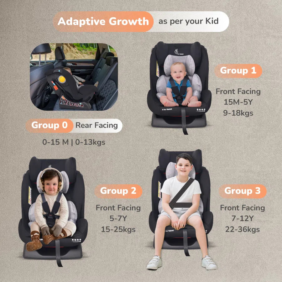 R for Rabbit Car Seat Jack N Jill - NXG Black Grey