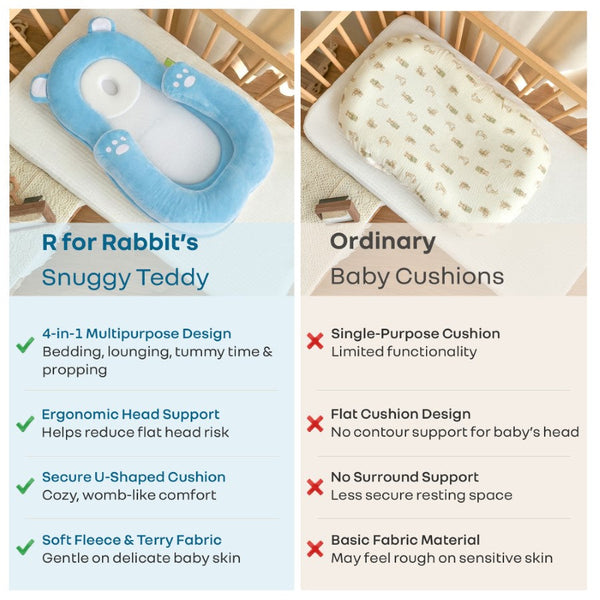 R For Rabbit Snuggy Teddy Baby Nest Lounger - 4 in 1