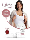 Momcozy - M5 Double Wearable Breast Pump Purple