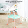 R For Rabbit Cherry Berry Tusky High Chair - Green Cream