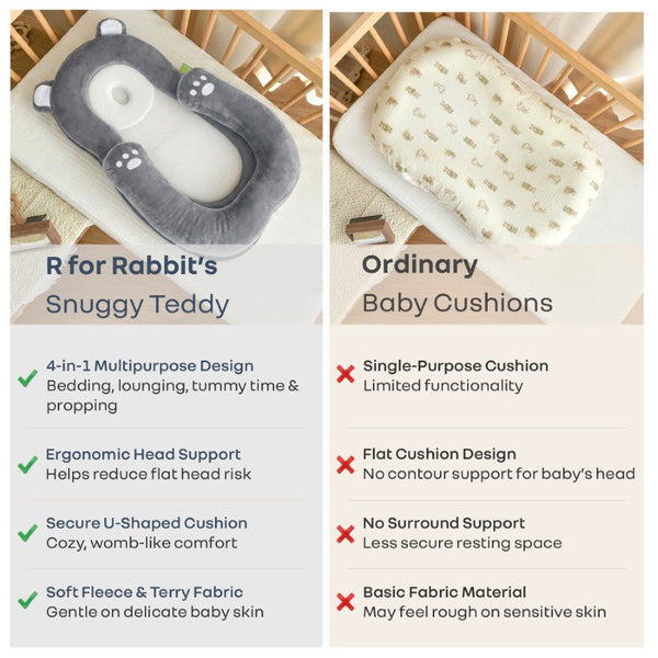 R For Rabbit Snuggy Teddy Baby Nest Lounger - 4 in 1