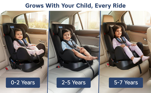 Hopop Joyride Baby Car Seat for 0 to 7 Years - GREY