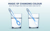 Hopop Heat Sensor Color Changing Spoons Pack Of 2 - Assorted Colour