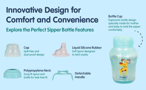 Hopop Sipper Cup with Spout & Straw -210 ML