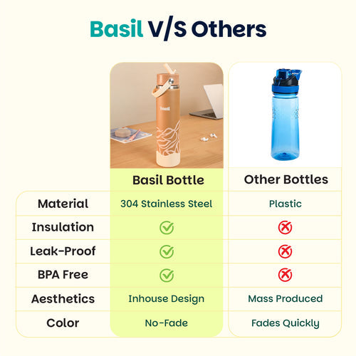 Basil HydraFizz Insulated Sipper Bottle 800ml 12Y+ – Classic Dune