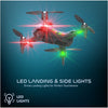 Soft Shine Drone 720P profession With HD Wide Angle Camera
