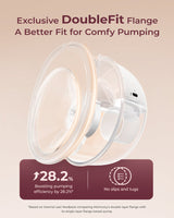 Momcozy M5 Wearable Breast Pump Single - Grey