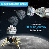Mapology Man's Journey To Moon Apollo - 11
