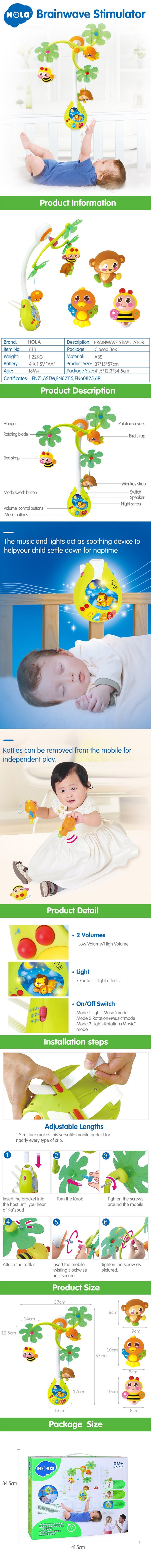 Hola Brainwave Stimulator / Cot Mobile