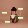 Allter Organic Bamboo Diaper Pants- Medium Size (9-14kgs) - 26Pcs