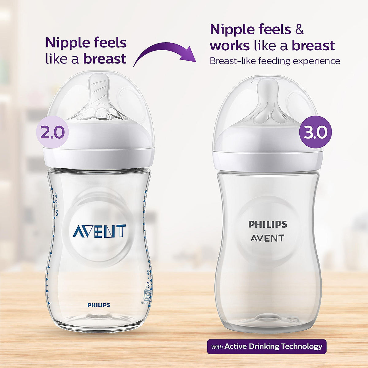 Philips Avent Natural Response Feeding Bottle 260 ml – Pack of 2