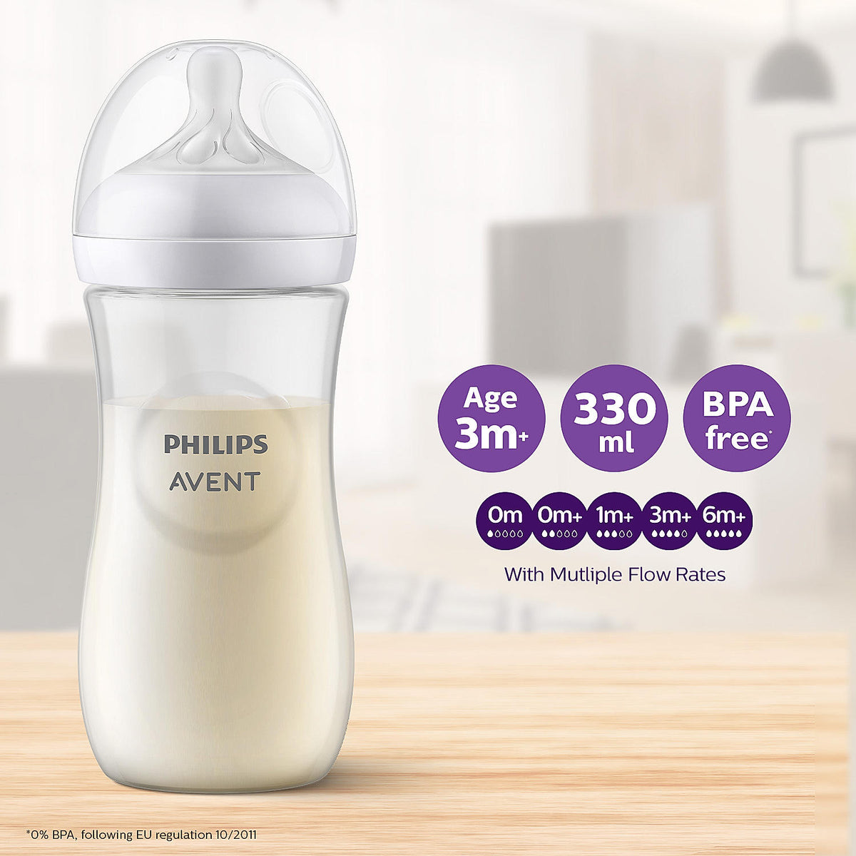 Philips Avent Natural Response Feeding Bottle 330 ml – 3M+