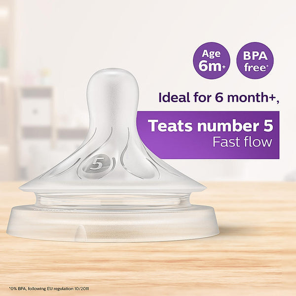 Philips Avent Natural Response Extra Fast Flow Teat Flow 5 – 6M+ | Pack of 2 | SCY965/02