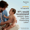 Aveeno Baby Daily Moisture Lotion - 250ML