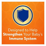 Similac 360 Total Care Sensitive Infant Formula – 0–12 Months, 1.13kg