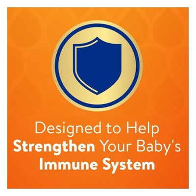 Similac 360 Total Care Sensitive Infant Formula – 0–12 Months, 1.13kg