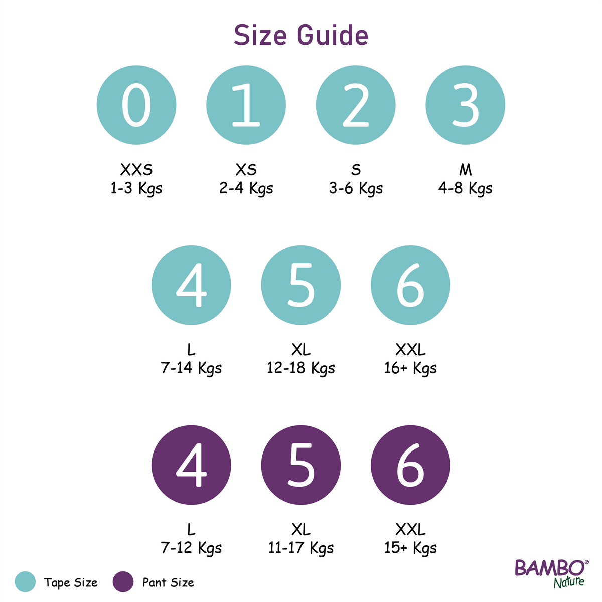 Bambo Nature Pants Size 4 Monthly Box – 100 Diapers | 7–12 kg