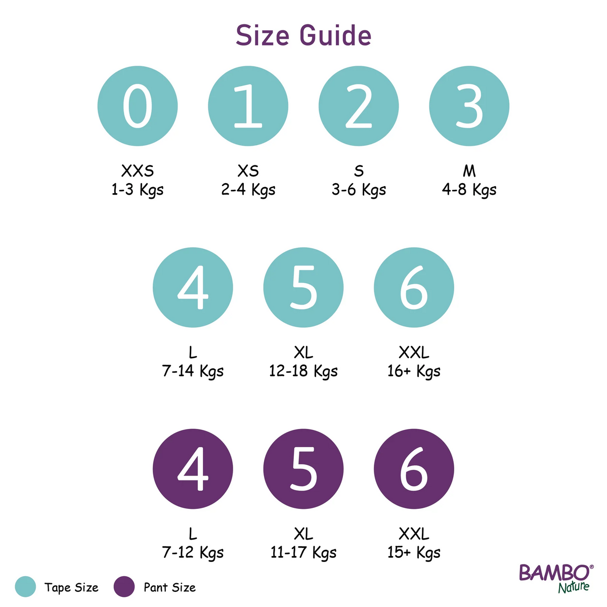 Bambo Nature Premium Tape Diapers Size 0 XXS (1–3 kg) – 24 Count