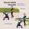 R For Rabbit Stroller Street Smart Nova Blue Black