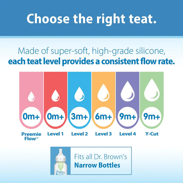 Dr. Brown’s Natural Flow Narrow Level 3 Nipple 2-Pack 6m+ Clear