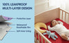 Hopop Waterproof Baby Bed Protector / Quick Dry Sheet – Small Size - RED