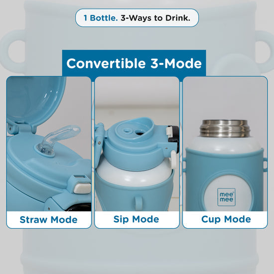 Mee Mee Zippy Sippy Kids Stainless Steel Water Bottle with Smart Temperature Display 500ml – Blue