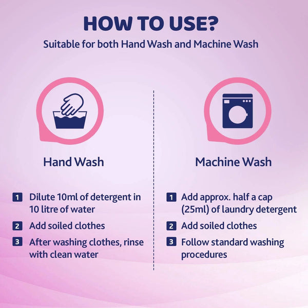 Chicco Baby Laundry Detergent 1L - Delicate Flowers
