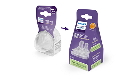 Philips Avent Natural Response Teat Flow 3 – 1M+ | Pack of 2
