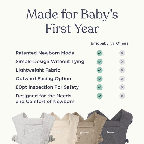 Ergo Baby Embrace Newborn Carrier - Jade