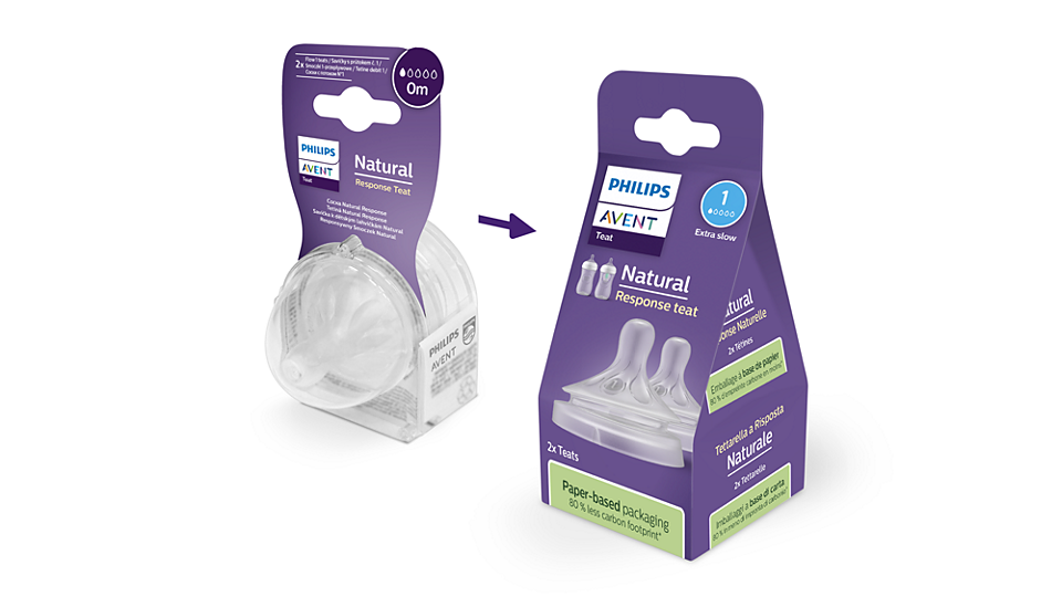 Philips Avent Natural Response Extra Slow Flow Nipples SCY961/02 – Pack of 2