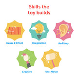 Brainsmith Mini Drum Set | Wooden Musical Toy for Kids 1–6 Years