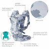 Infantino: Flip 4-in-1 Convertible Carrier (Camo) [0M+]