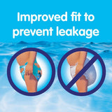 Huggies Little Swimmers Small 07 To 12 Kgs (Pack Of 12)