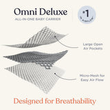Ergobaby Omni Deluxe Mesh Baby Carrier One Size Graphite Grey