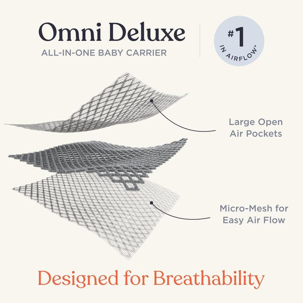 Ergo Baby Omni Deluxe Carrier - Graphite Grey