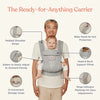 Ergo Baby Omni Deluxe Carrier - Graphite Grey