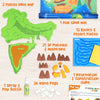 Mapology Imagimake Phisical Feature Of The India