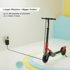 EMotorad Formula Fun Lil E Junior Ride on Scooter - Red