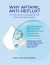 Aptamil Anti-Reflux Formula – From Birth to 12 Months, 800g