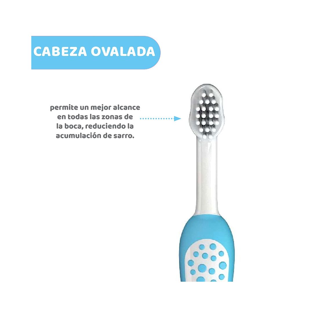 Chicco Baby Soft Toothbrush 6–36 Months Blue