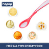 Hopop Heat Sensor Color Changing Spoons Pack Of 2 - Assorted Colour