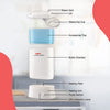 Pigeon Steam Sterilizer 2 Bottle