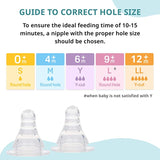 Pigeon Peristaltic Nipple 9m+ L Size (Pack Of 2)